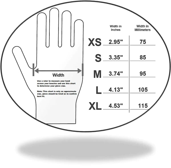 Saf-Care™ Nitrile Medical Examination Gloves (Case of 1,000) - 5.0 Mil